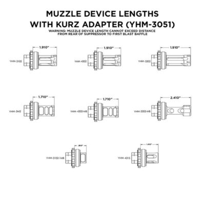 Yankee Hill Kurz Adapter - Image 2