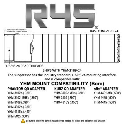 Yankee Hill Machine R45 - Image 3
