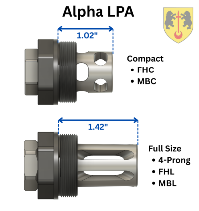 Comstock Low-Profile Adapter, Alpha - Image 2